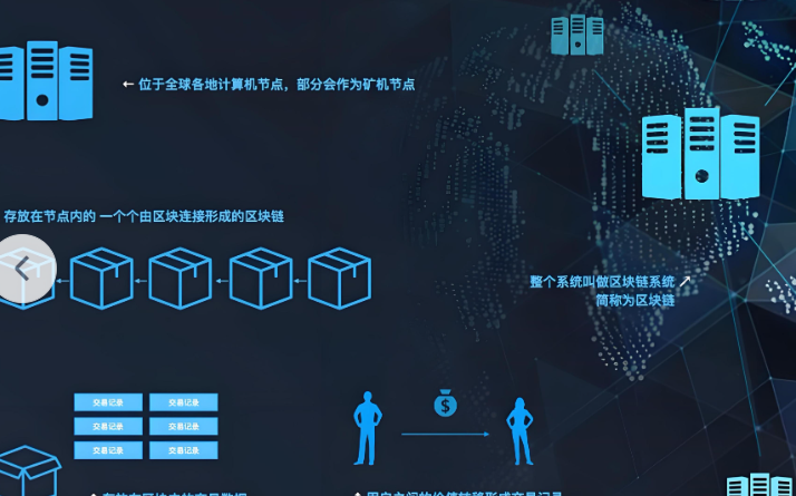 欧抄底宝团队/办公环境